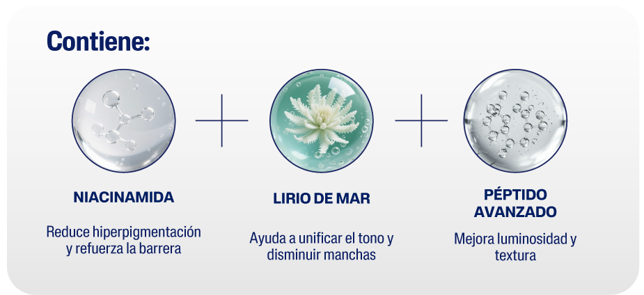 Healthy Radiance Serum Cetaphil